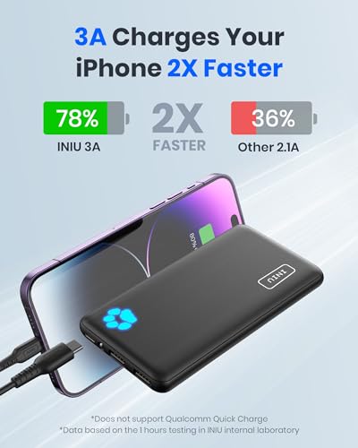 INIU Portable Charger, Slimmest 10000mAh 5V/3A Power Bank, USB C in&out High-Speed Charging Battery Pack, External Phone Powerbank Compatible with iPhone 16 15 14 13 12 Samsung S22 S21 Google iPad etc