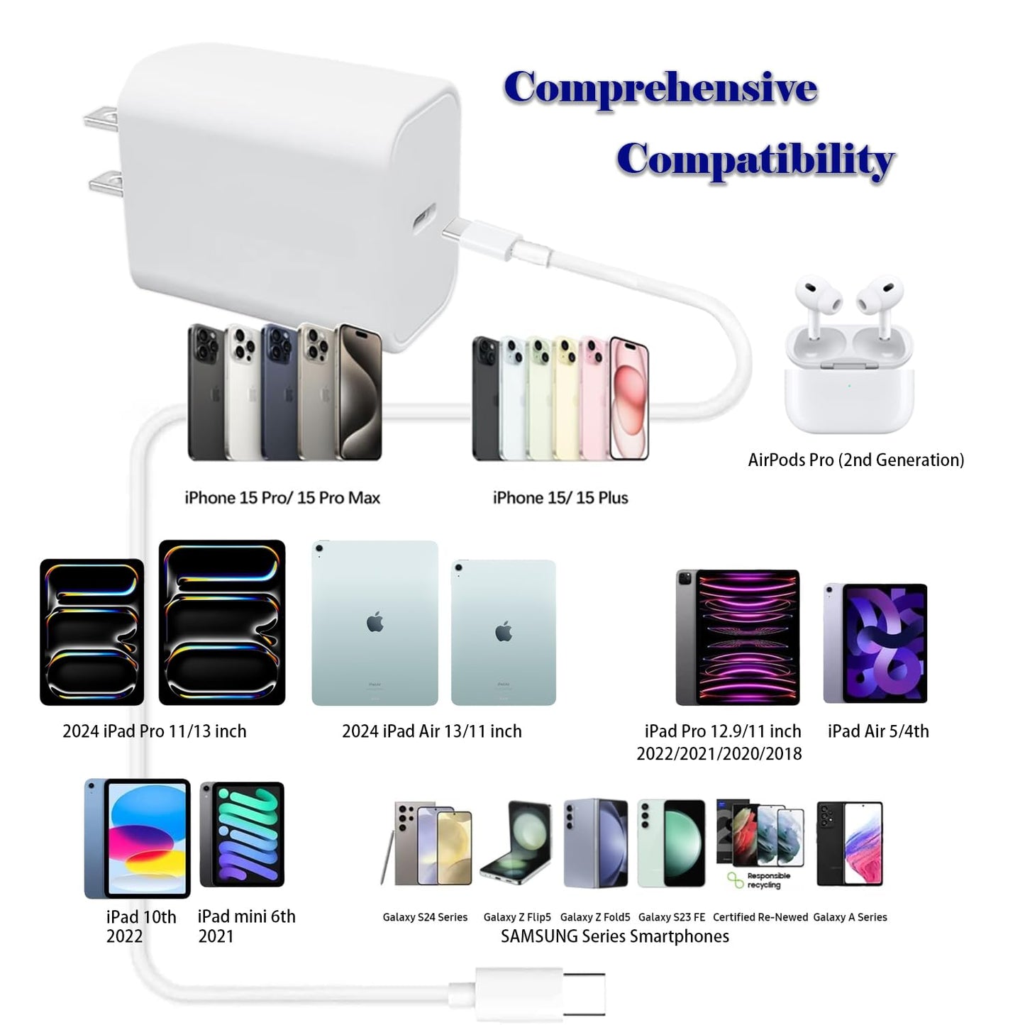 Acceron Charger for iPhone 16 15 Fast Charging 2pack 20w USB C Charger Block with 6ft USB C to C Cable Fast Charger Cord for iPhone16 15 Plus/16 15 Pro/iPad Pro/Air/AirPods Pro Galaxy Android Phone