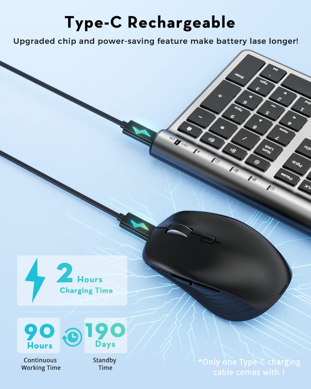 Combo de teclado y mouse inalámbricos Samsers, ultradelgados, recargables, de modo dual (Bluetooth 5.0x2 + 2.4G), silenciosos, diseño compacto de tamaño completo para múltiples dispositivos, compatible con MacOS/iOS/Android/Windows.