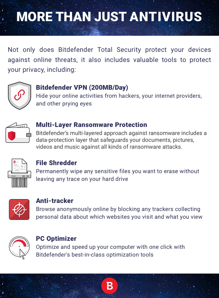 Bitdefender Total Security - 5 dispositivos | Suscripción de 1 año | PC/Mac | Código de activación por correo electrónico
