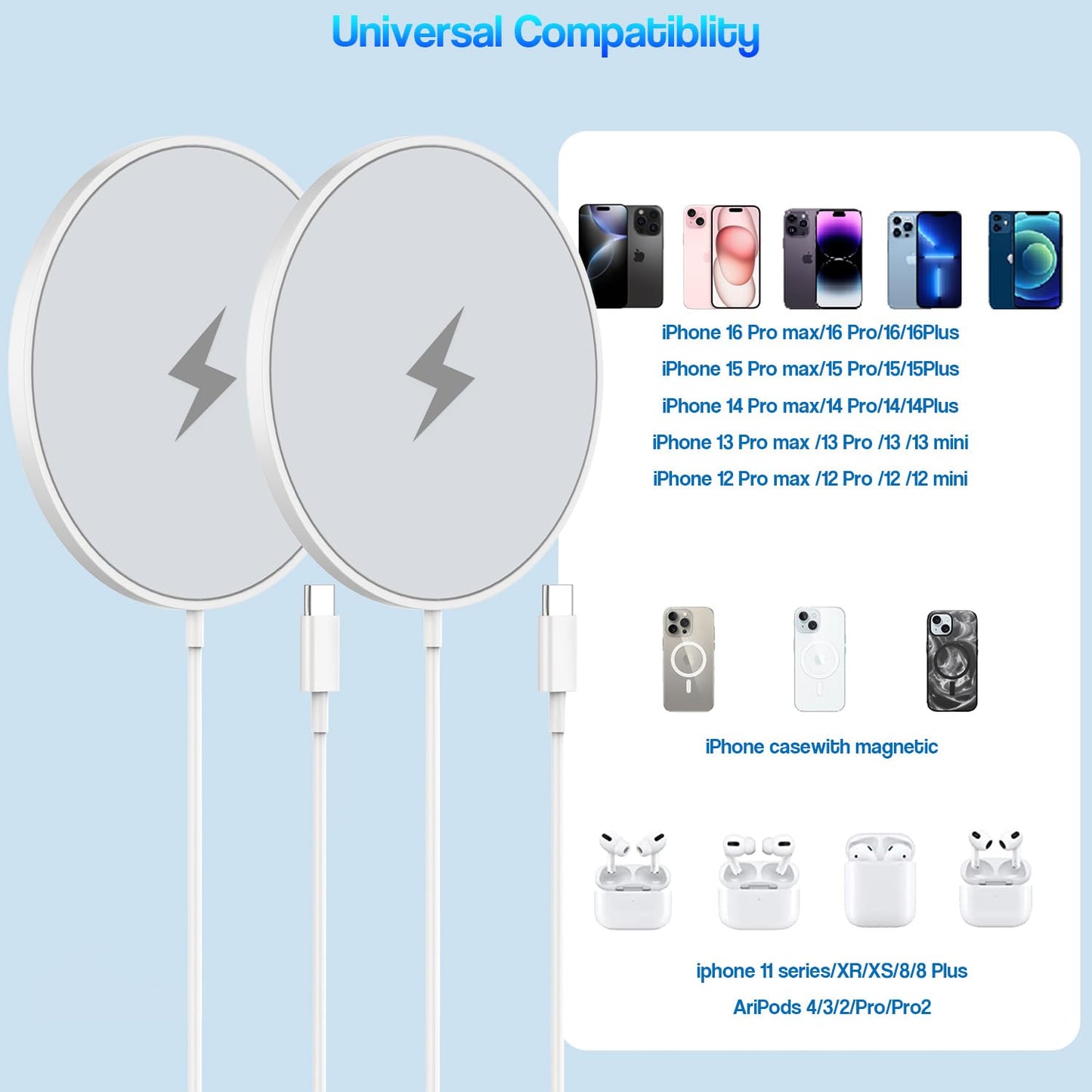 Cargador inalámbrico magnético para iPhone 16/15, paquete de 2, 1,8 m, 15 W, Apple Fast Mag-Safe, con adaptador de bloque de carga rápida USB C de 20 W para iPhone 16/16 Pro/Pro Max/15/14/13/Plus/Pro/Pro Max, AirPods 3/2/Pro 2