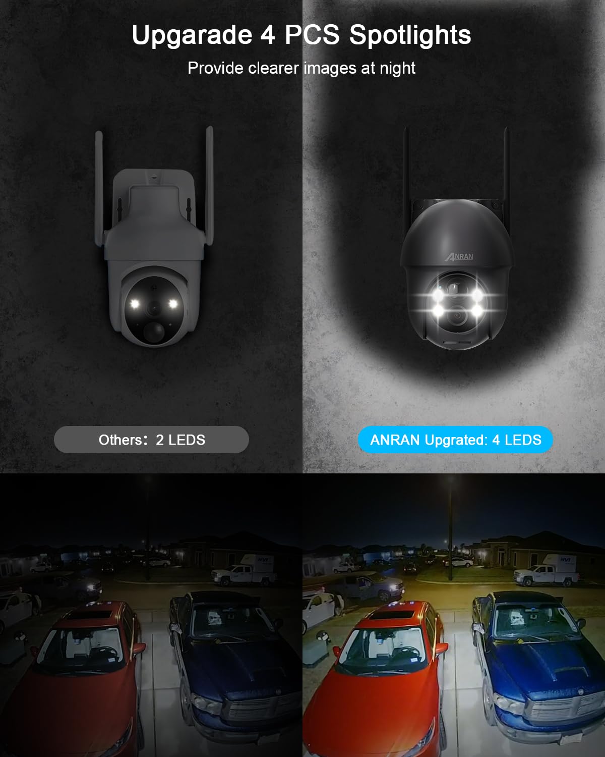 ANRAN Security Camera Wireless Outdoor with 360° View, 2K Solar Outdoor Camera with Smart Siren, Spotlights, Color Night Vision, PIR Human Detection, Pan Tilt Control, 2-Way Talk, IP65, Q1 Grey