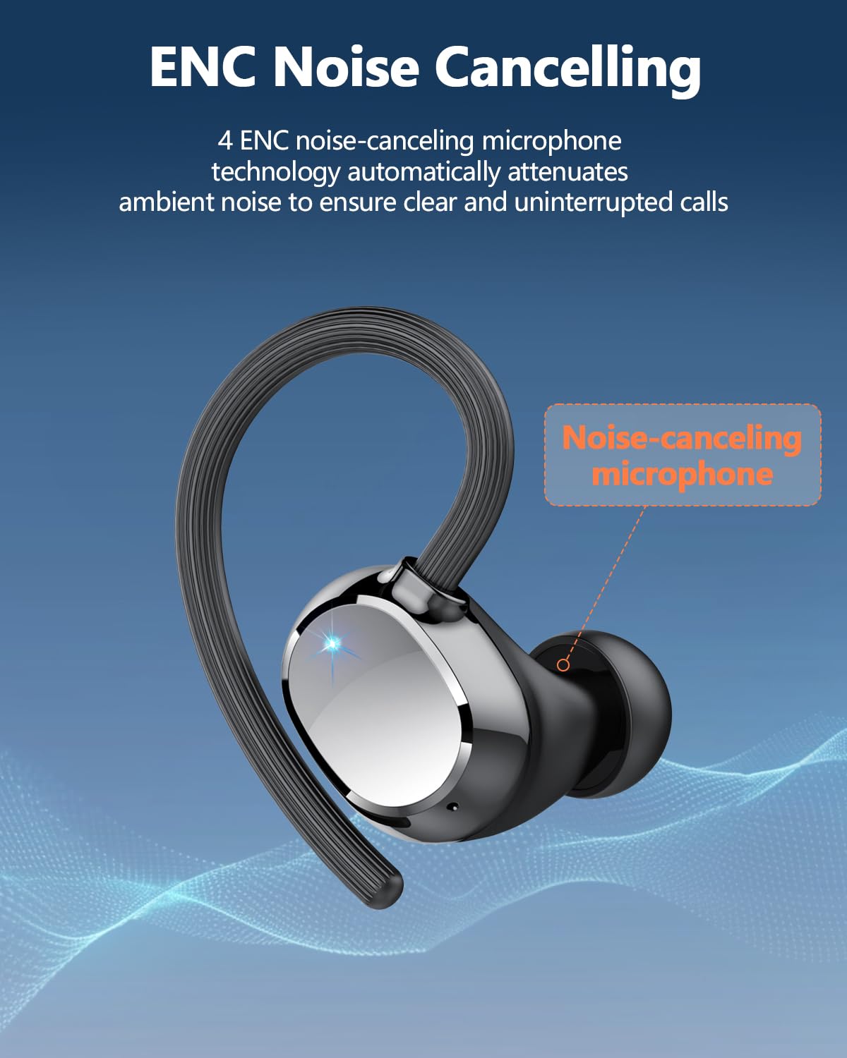 Auriculares inalámbricos deportivos con Bluetooth 5.3 y 128 horas de duración, con micrófono con cancelación de ruido ENC, estéreo de graves, resistentes al agua IP7 y con gancho para las orejas para fitness y running.