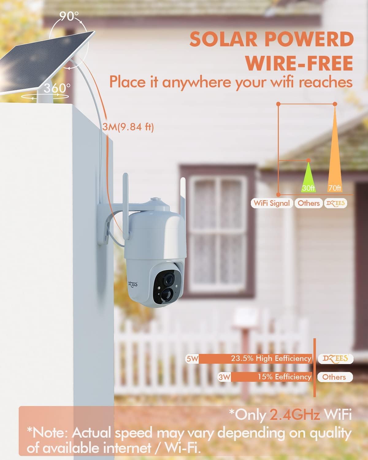 Dzees Solar Security Cameras Wireless Outdoor, 2K Battery Powered Security Camera, 360° PTZ Camera with Spotlight, Siren, Color Night Vision, AI Dectection, IP66 for Home Security, 2.4GHz 2-Pack