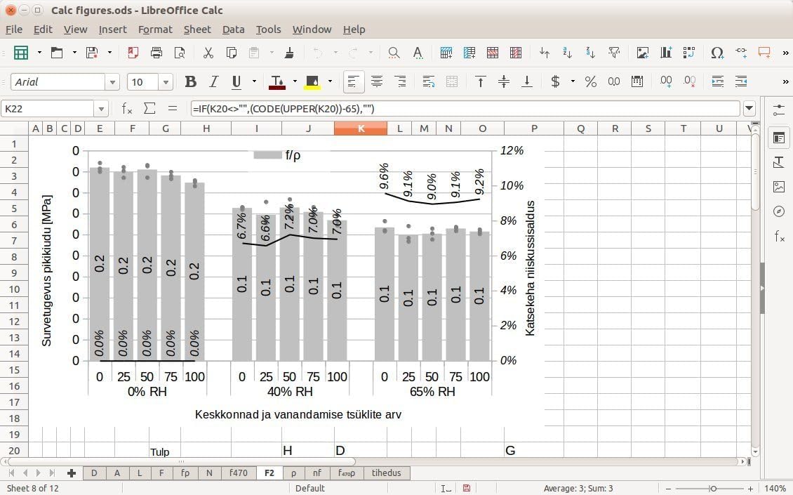 Paquete de CD de Office Suite 2025 compatible con Microsoft Office 2024 Hogar y Estudiantes Empresas Familia y Personal Profesional Plus Bundle con tecnología de Apache OpenOffice y LibreOffice para Windows PC y Mac