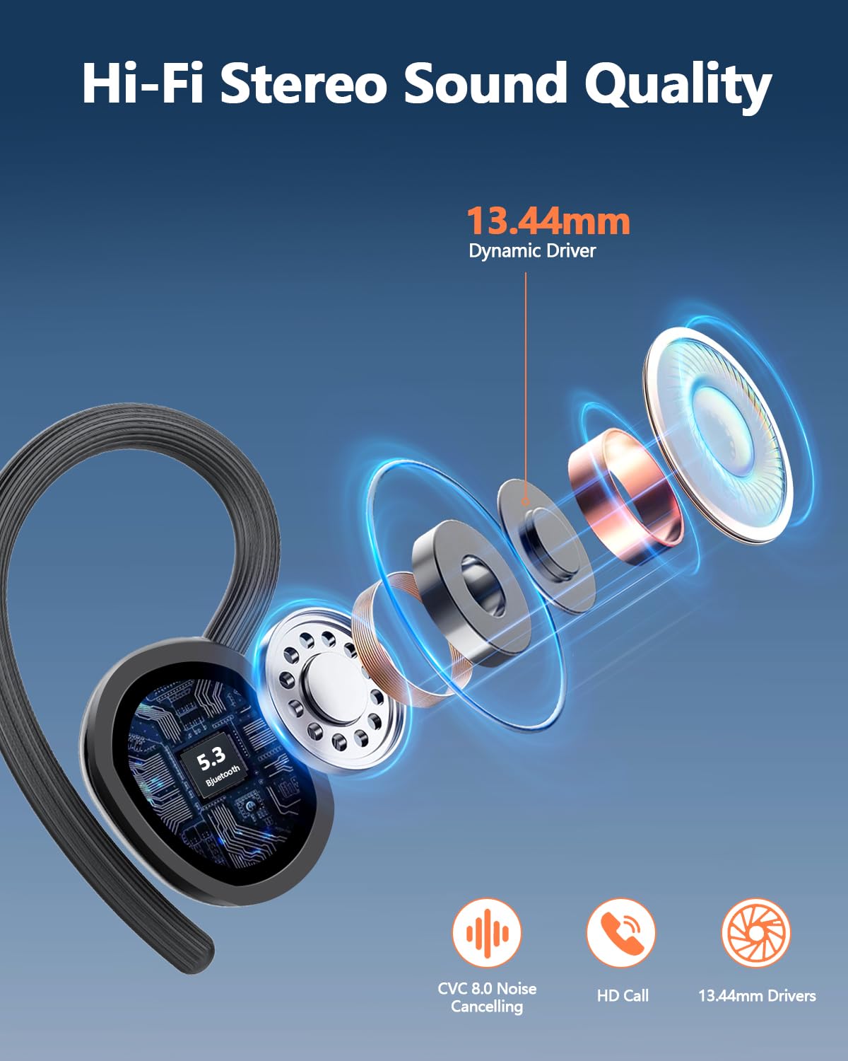 Auriculares inalámbricos deportivos con Bluetooth 5.3 y 128 horas de duración, con micrófono con cancelación de ruido ENC, estéreo de graves, resistentes al agua IP7 y con gancho para las orejas para fitness y running.