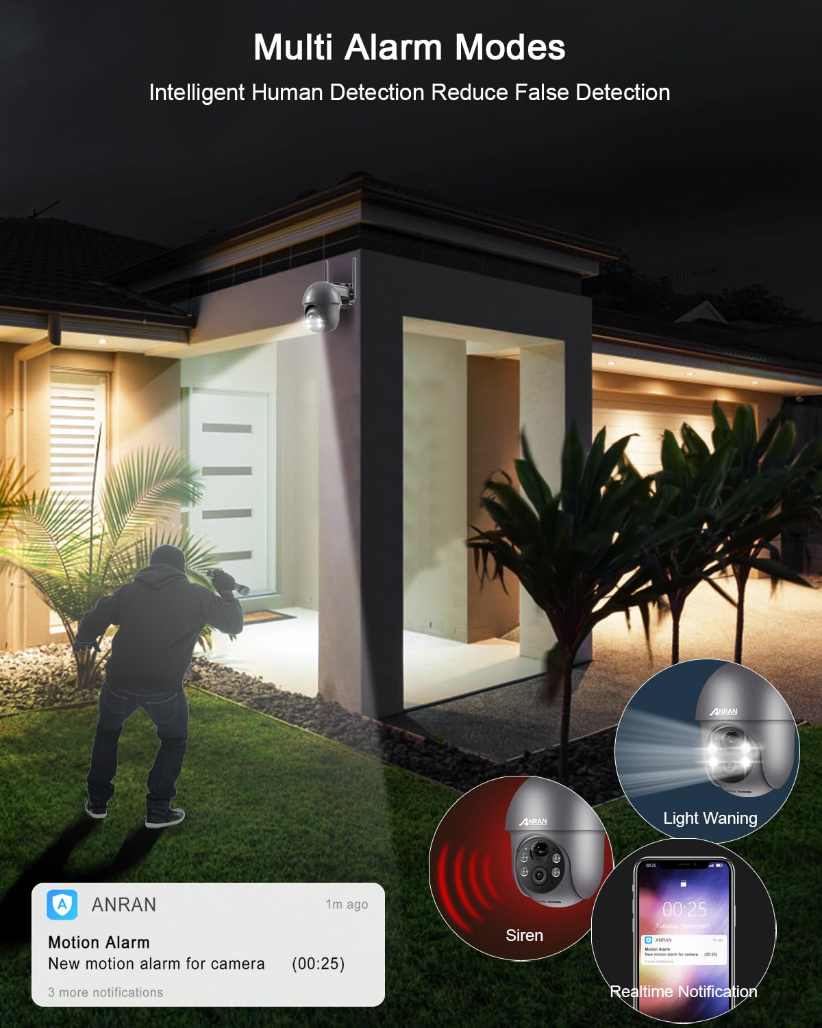 ANRAN Security Camera Wireless Outdoor with 360° View, 2K Solar Outdoor Camera with Smart Siren, Spotlights, Color Night Vision, PIR Human Detection, Pan Tilt Control, 2-Way Talk, IP65, Q1 Grey