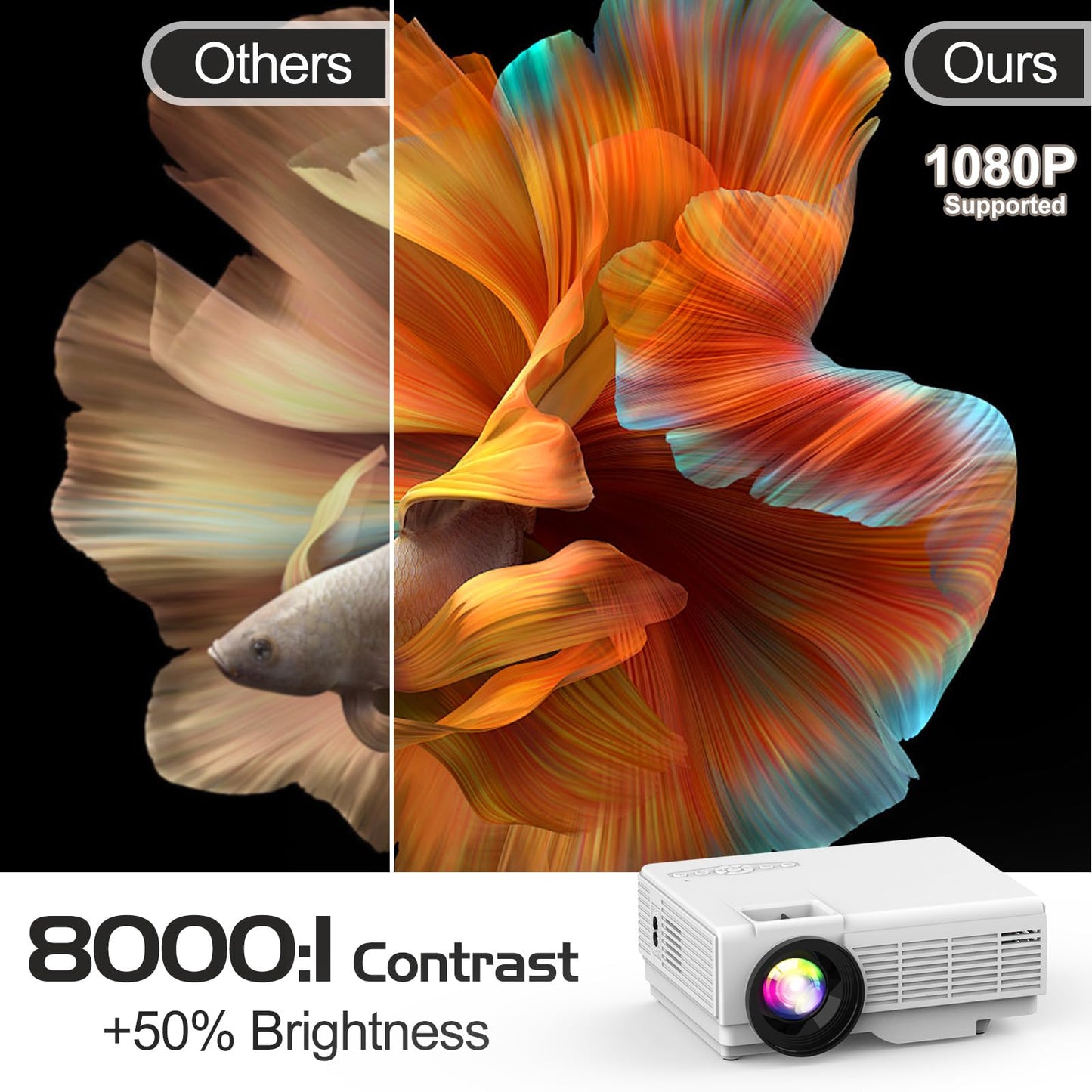 Proyector PANSEBA con Bluetooth bidireccional, miniproyector con pantalla, proyector de video portátil Full HD 1080P, compatible con HDMI, USB y teléfono inteligente.