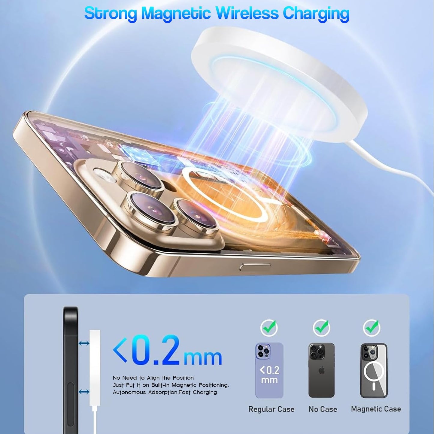 Cargador inalámbrico magnético para iPhone 16/15, paquete de 2, 1,8 m, 15 W, Apple Fast Mag-Safe, con adaptador de bloque de carga rápida USB C de 20 W para iPhone 16/16 Pro/Pro Max/15/14/13/Plus/Pro/Pro Max, AirPods 3/2/Pro 2