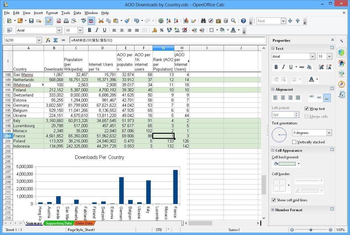 Paquete de CD de Office Suite 2025 compatible con Microsoft Office 2024 Hogar y Estudiantes Empresas Familia y Personal Profesional Plus Bundle con tecnología de Apache OpenOffice y LibreOffice para Windows PC y Mac