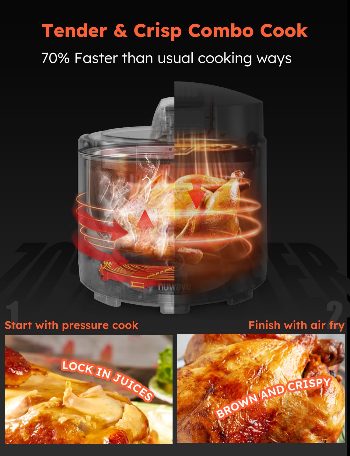 Nuwave Duet - Freidora de aire y olla a presión eléctrica con 2 tapas intercambiables, 300 ajustes preestablecidos de un solo toque, tecnología Crisp&Tender, olla de acero inoxidable resistente de 6 cuartos de galón, más de 15 funciones de seguridad
