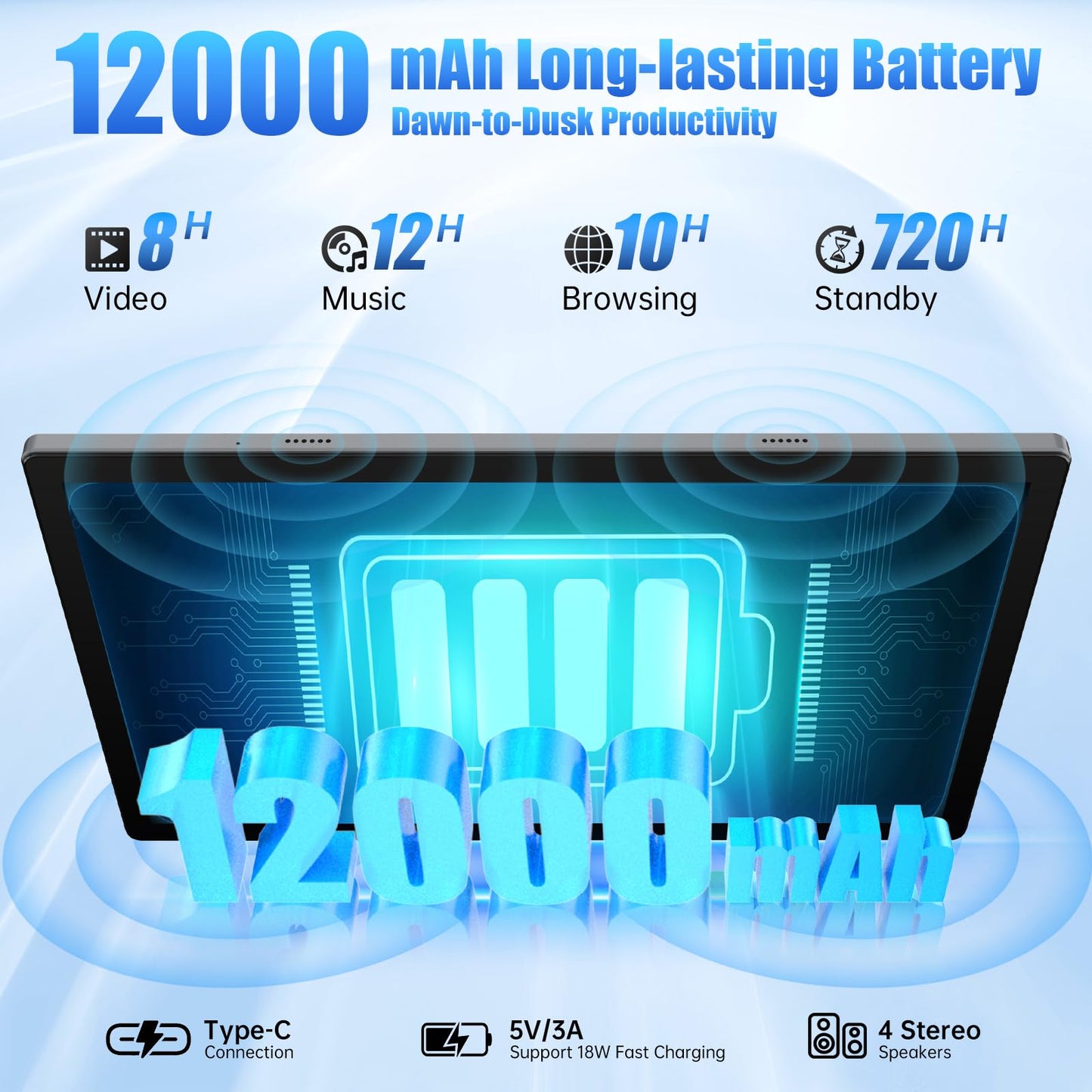 Tableta MESWAO Android 14 de 14 pulgadas, tableta grande 2025 mejorada con pantalla IPS WUXGA de 1200P, procesador de 8 núcleos, CPU G99, 6 GB + 128 GB, tarjeta TF de 1 TB como máximo, Wi-Fi 5, 5 MP + 32 MP, batería de 12000 mAh que dura todo el día.