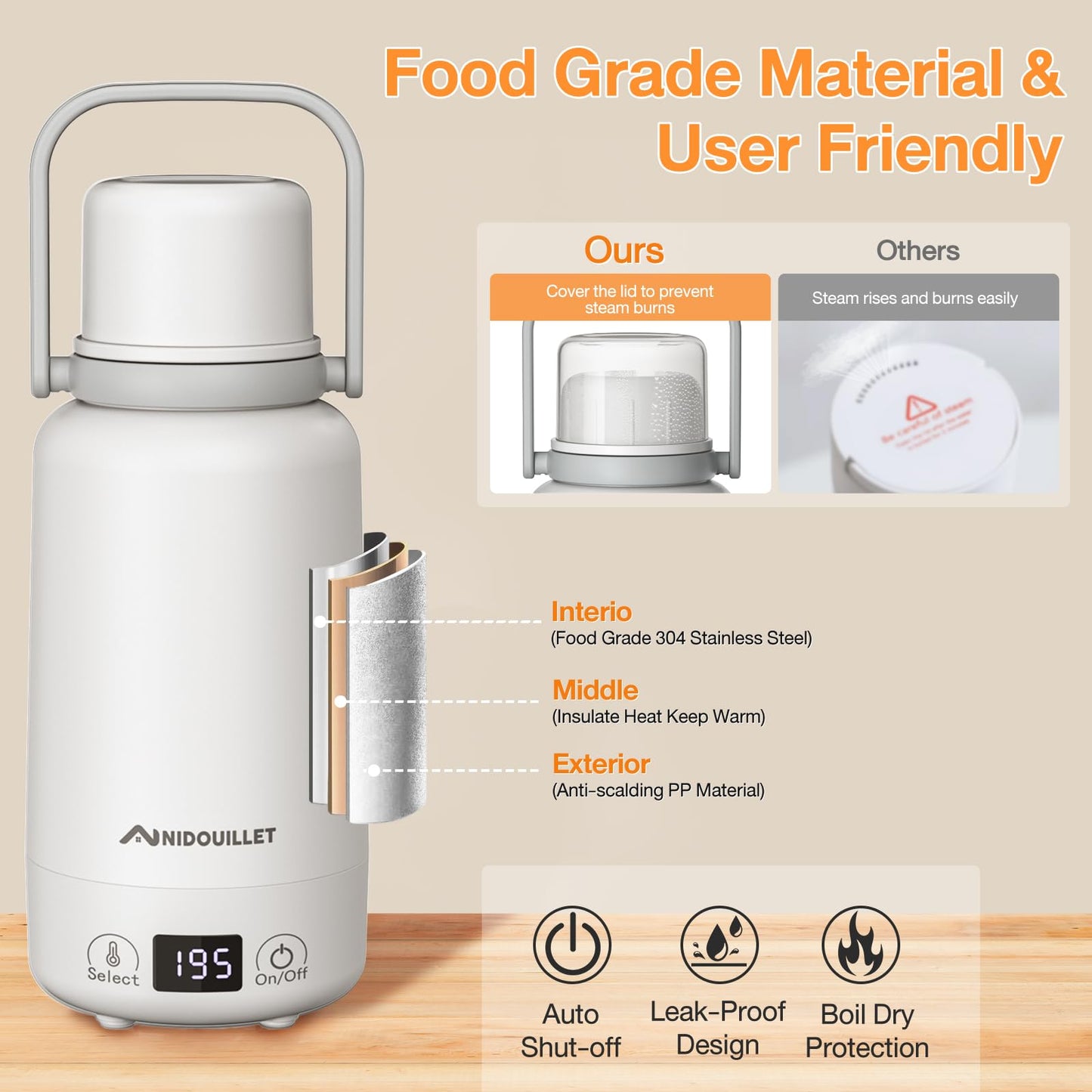 Travel Electric Kettle, 1L/35oz Portable Electric Kettle with Temperature Control, Hot Water Boiler Bottle for Tea Coffee, 304 Stainless Steel, Gift for Family Friend