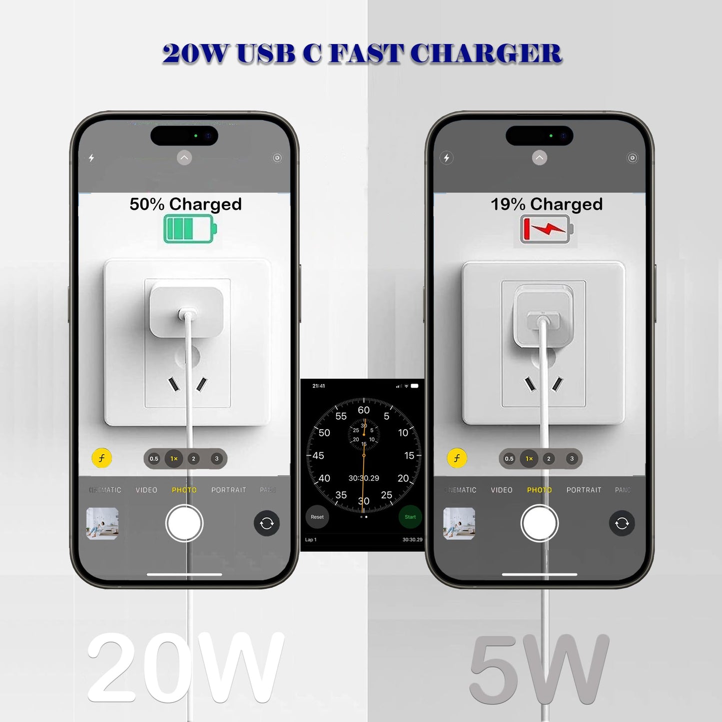 Acceron Charger for iPhone 16 15 Fast Charging 2pack 20w USB C Charger Block with 6ft USB C to C Cable Fast Charger Cord for iPhone16 15 Plus/16 15 Pro/iPad Pro/Air/AirPods Pro Galaxy Android Phone