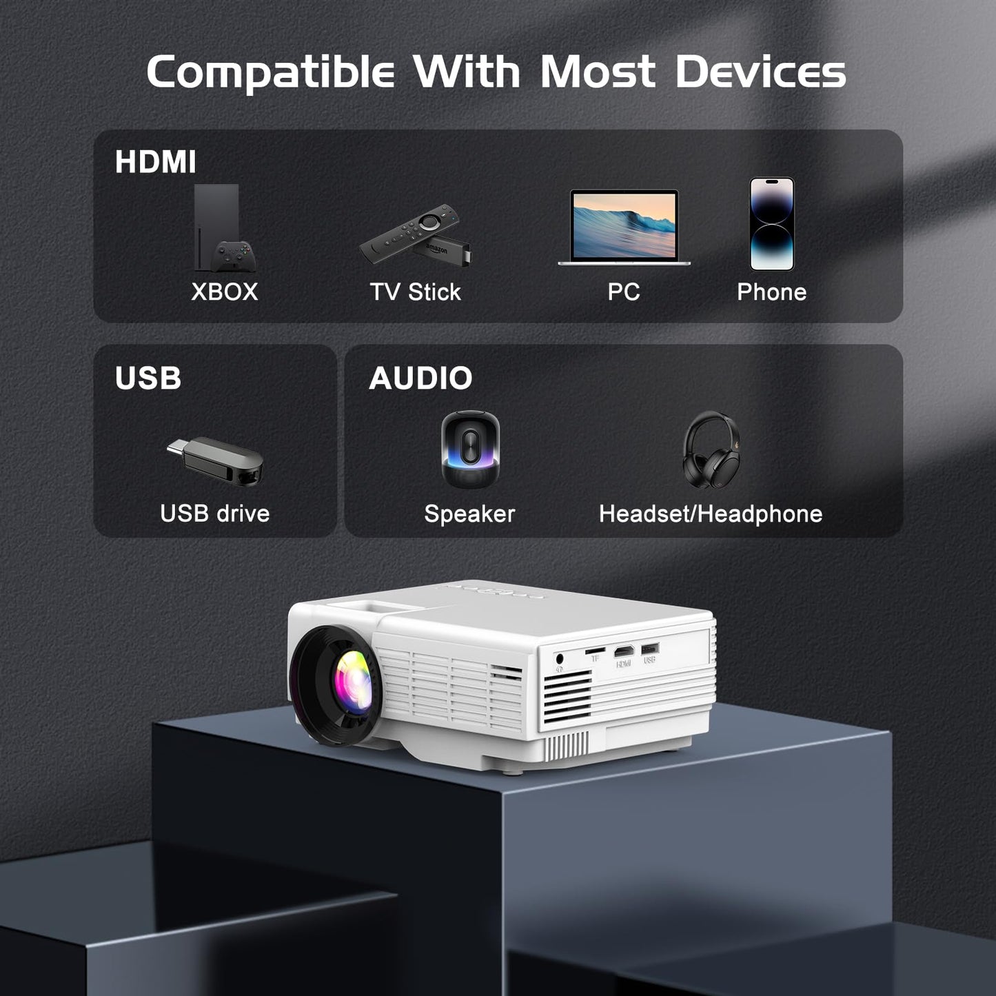 Proyector PANSEBA con Bluetooth bidireccional, miniproyector con pantalla, proyector de video portátil Full HD 1080P, compatible con HDMI, USB y teléfono inteligente.