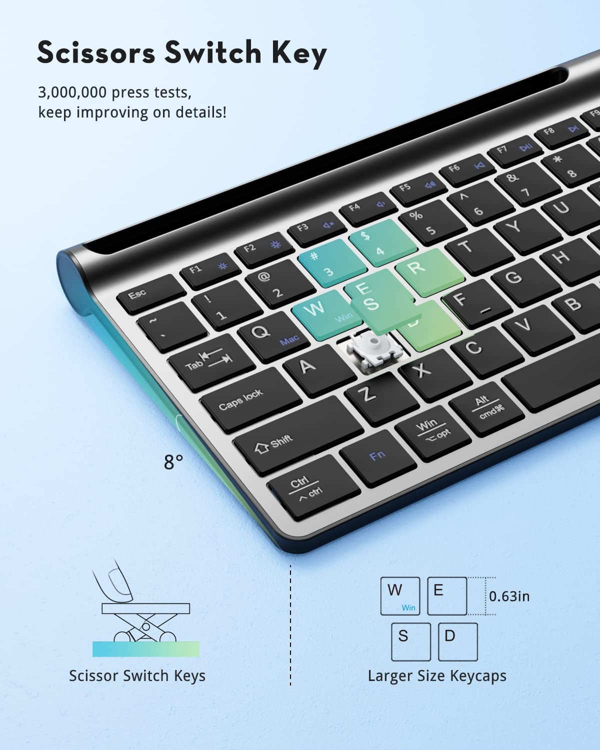Combo de teclado y mouse inalámbricos Samsers, ultradelgados, recargables, de modo dual (Bluetooth 5.0x2 + 2.4G), silenciosos, diseño compacto de tamaño completo para múltiples dispositivos, compatible con MacOS/iOS/Android/Windows.