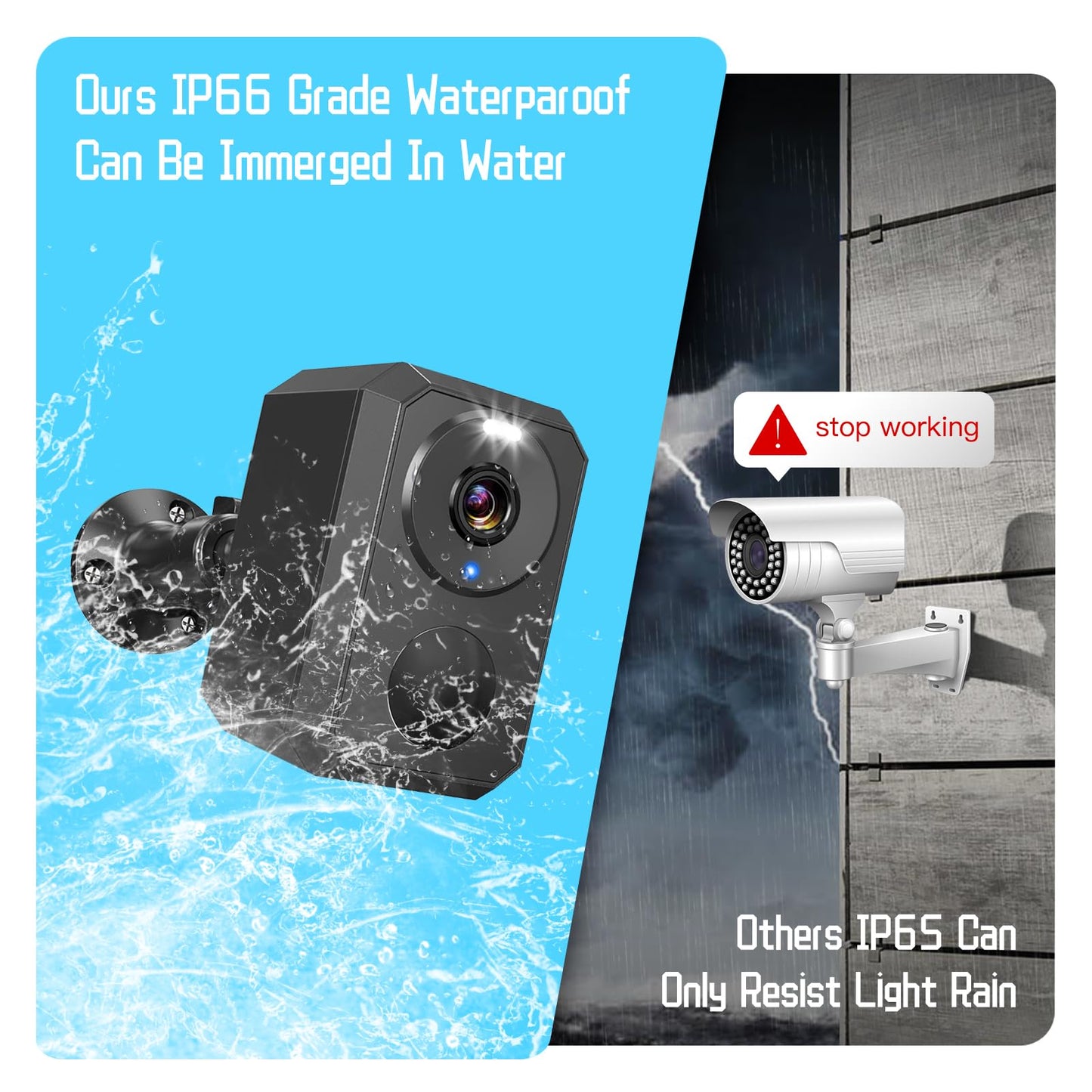 Cámara de seguridad Uniter 2K inalámbrica para exteriores, con batería, wifi de 2,4 GHz, sistema de seguridad para el hogar con visión nocturna a color, sirena de foco, detección de movimiento, resistencia al agua IP66 (paquete de 2)