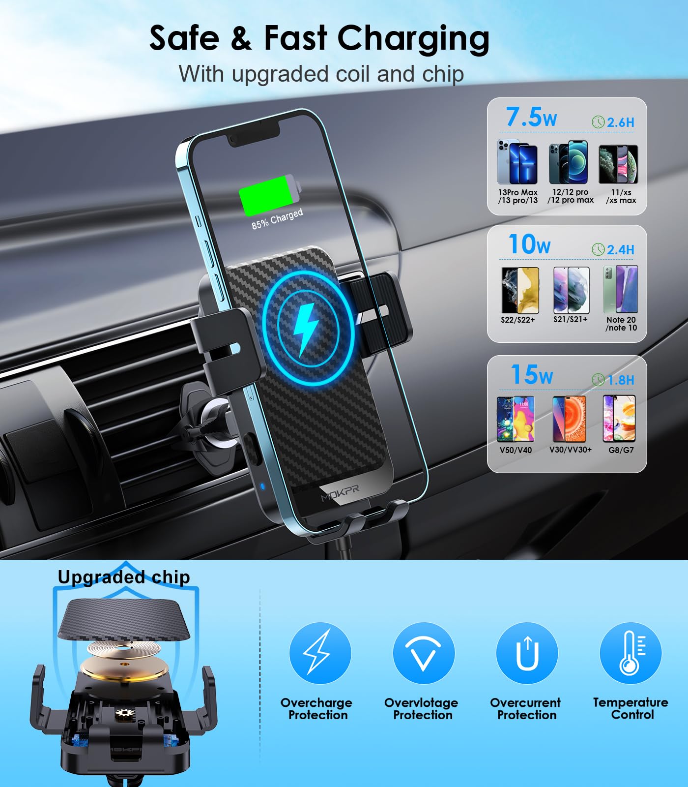 Cargador inalámbrico para coche MOKPR de 15 W, carga rápida, sujeción automática, soporte para teléfono en la rejilla de ventilación, compatible con iPhone 16/15/14/13/13 Pro/12 Pro/12/11, Samsung Galaxy S23/S22/S21/S20, etc.
