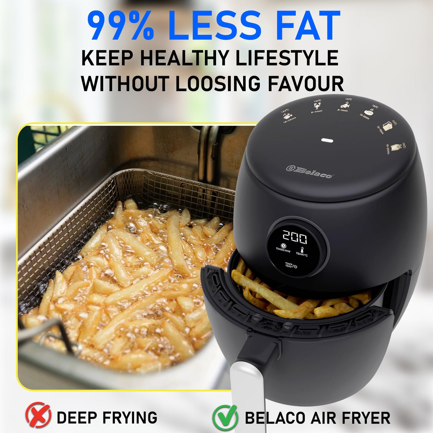 Belaco Air Fryer, 2.1Qt Digital Display, Rapid Air Circulation, Air Fryers, 60 Min Timer, Small Air Fryer, Adjustable Temperature, Dishwasher Safe Basket BEL-AF-02