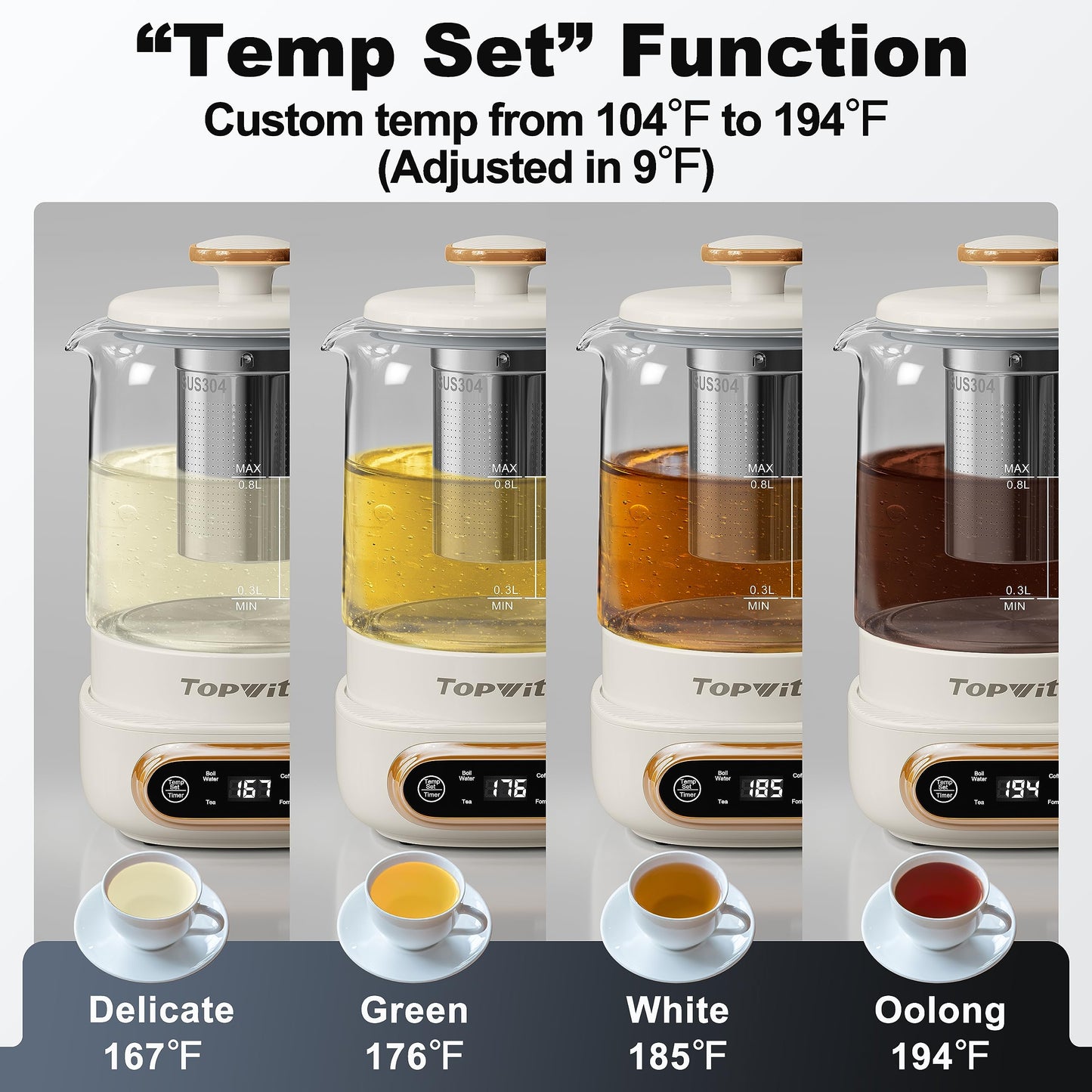 Topwit Electric Tea Kettle, 11 Temperature Control & 4 Presets Glass Kettle with Removable Infuser, 0.8L Electric Kettle for Coffee, Formula, Tea Maker with 8H Keep Warm, Boil-dry Protect, Beige