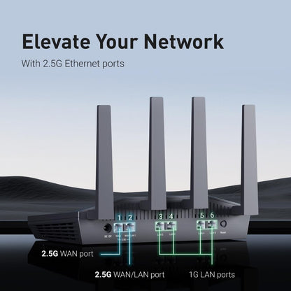 GL.iNet GL-MT6000(Flint 2) WiFi 6 Router with Wide Coverage, High-Speed Gaming Router, 2 x 2.5G Multi-Gig Ports+4 x 1G Ethernet Ports, Mass Device Connectivity, Rapid OpenVpn & WireGuard, 802.11ax