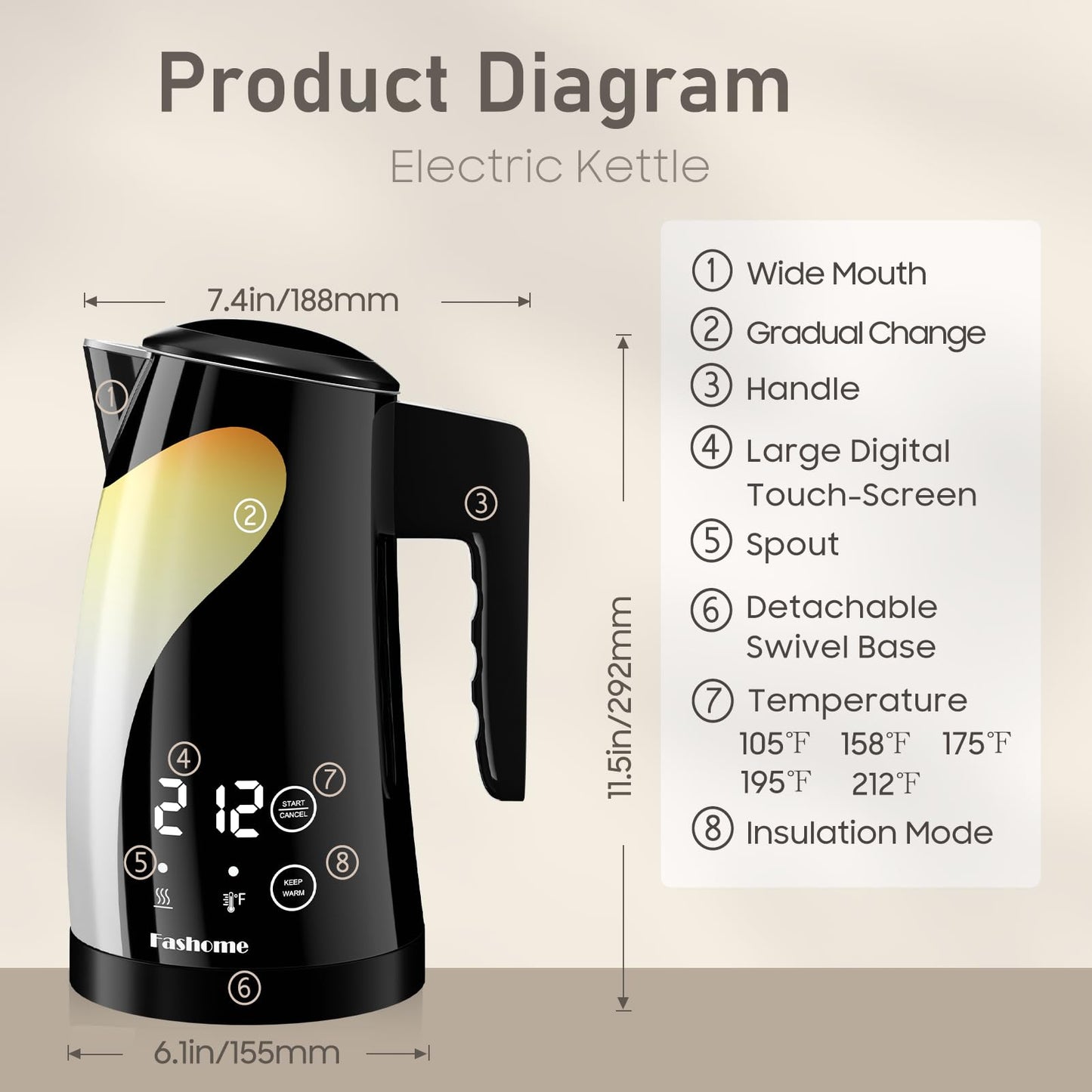Fashome Electric Kettle, 5 Temperature Presets, 304 Stainless Steel Interior, Keep Warm, Auto Shut-Off, 1200W, Cool-Touch, 360° Rotating Base, Digital Display, Cute Penguin Design, Black, 1.25L