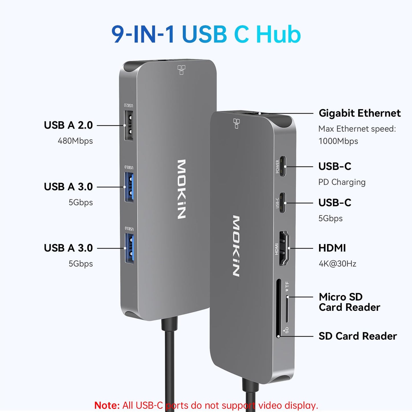 Adaptadores USB C para MacBook Pro/Air, adaptador Mac con 3 puertos USB, USB C a HDMI, USB C a Ethernet RJ45, adaptador MOKiN 9 en 1 USB C a HDMI, carga PD de 100 W, concentrador USB C con lector de tarjetas SD/TF.