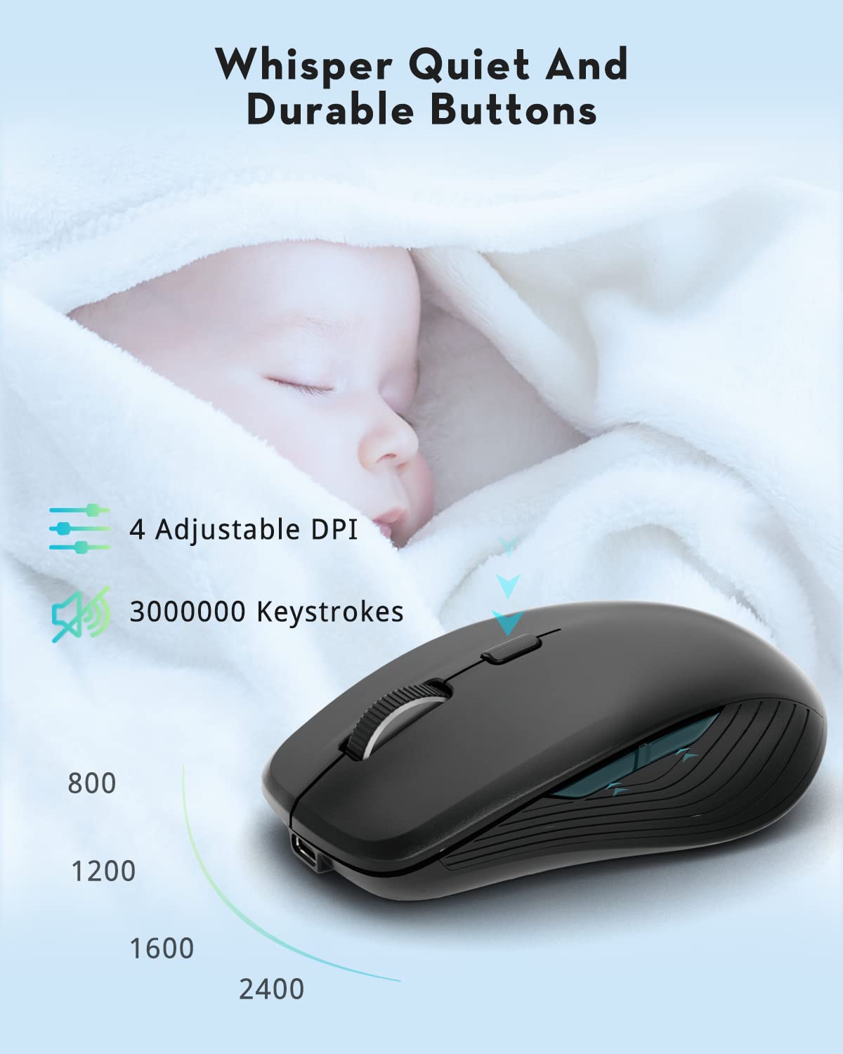 Combo de teclado y mouse inalámbricos Samsers, ultradelgados, recargables, de modo dual (Bluetooth 5.0x2 + 2.4G), silenciosos, diseño compacto de tamaño completo para múltiples dispositivos, compatible con MacOS/iOS/Android/Windows.
