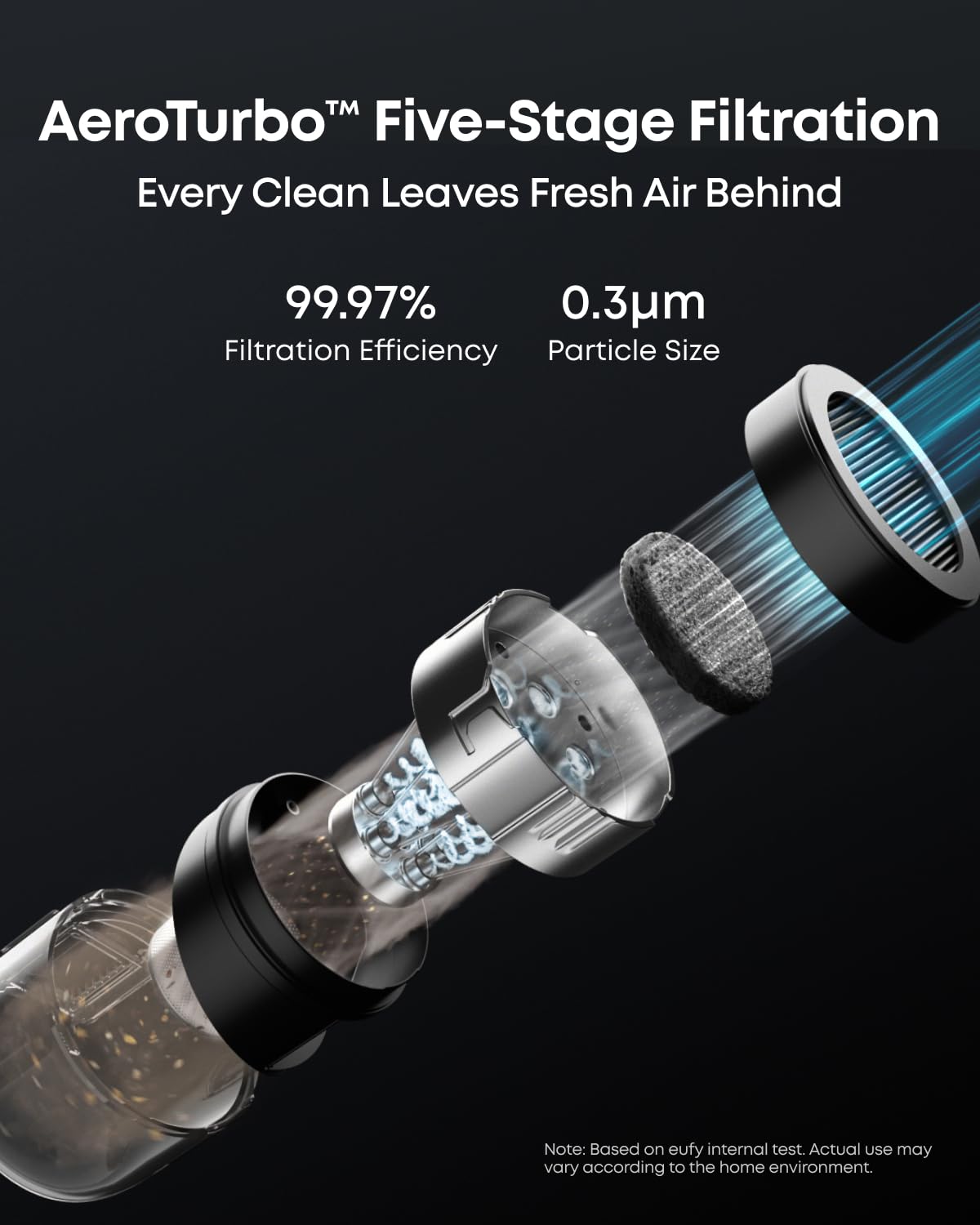 Robot aspirador 3 en 1 eufy E20, autovaciado hasta 10 semanas, potencia máxima de 30 000 Pa, versátil combinación de aspiradora de mano y de varilla, sistema inteligente para evitar obstáculos, desenredante, ideal para alfombras, grietas y escaleras.