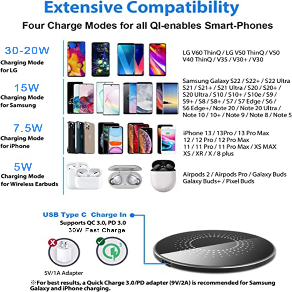 30W Fast Wireless Charger Pad, Wireless Charging Compatible with Samsung Galaxy S22/S22+/S21/S20/S10, Fast Charger Compatible with iPhone 13/14/12/11 Series