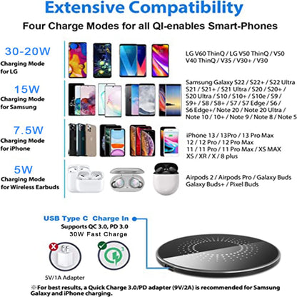 30W Fast Wireless Charger Pad, Wireless Charging Compatible with Samsung Galaxy S22/S22+/S21/S20/S10, Fast Charger Compatible with iPhone 13/14/12/11 Series