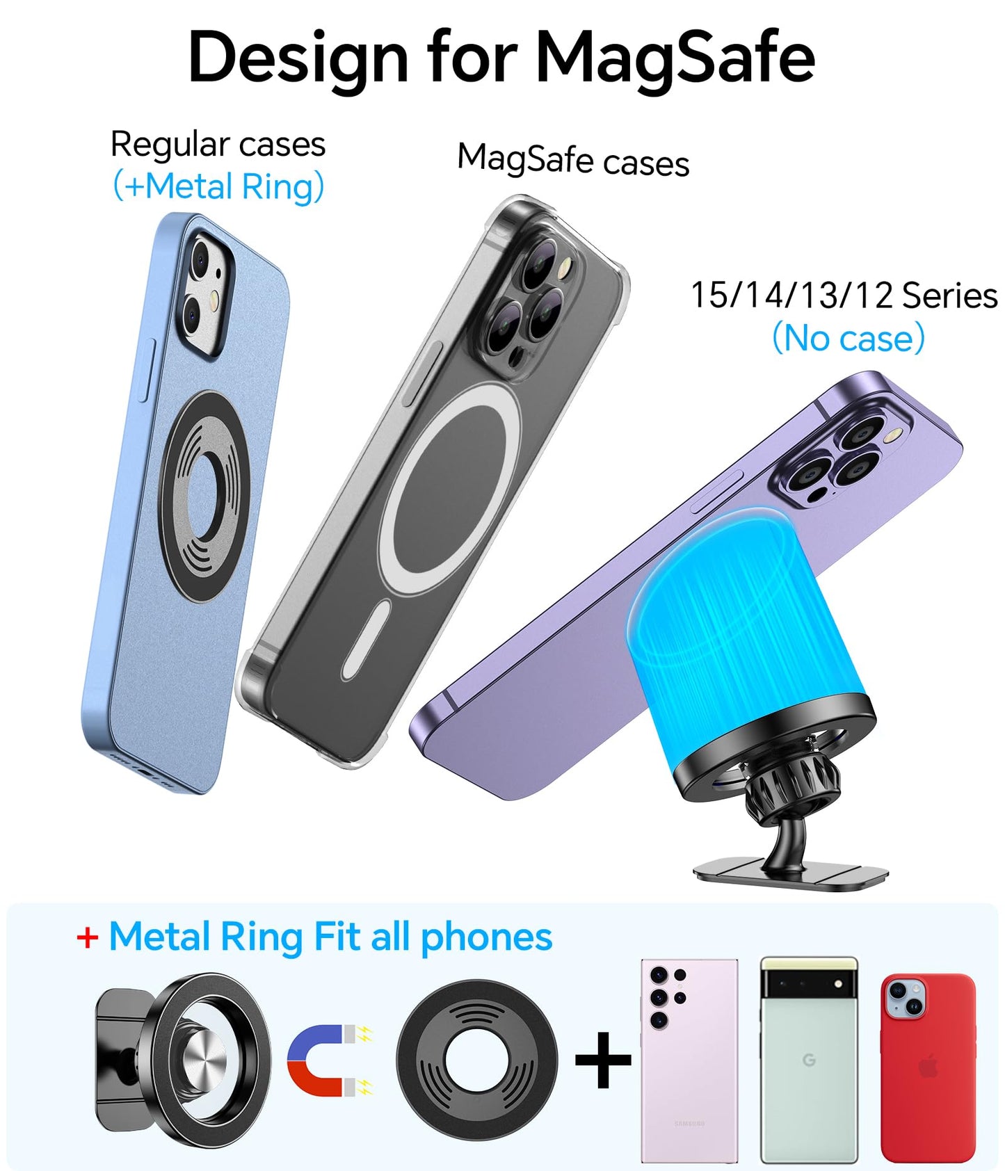 Kaistyle for Magsafe Car Mount【20 Strong Magnets】Magnetic Phone Holder for Car Phone Holder Mount Dash【360°】Cell Phone Holders for Your Car Accessories for Women Men iPhone 16 Pro Max 15 14 13 12 Plus