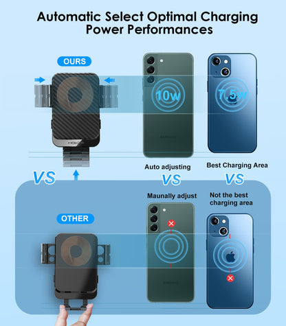 Cargador inalámbrico para coche MOKPR de 15 W, carga rápida, sujeción automática, soporte para teléfono en la rejilla de ventilación, compatible con iPhone 16/15/14/13/13 Pro/12 Pro/12/11, Samsung Galaxy S23/S22/S21/S20, etc.