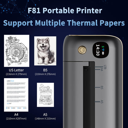Rongta Portable Printers Wireless for Travel, WiFi & Bluetooth Mobile Printer, Thermal Inkless Printer for School/Office/Home Use, Compatible with Android,iOS & Laptop (F81)