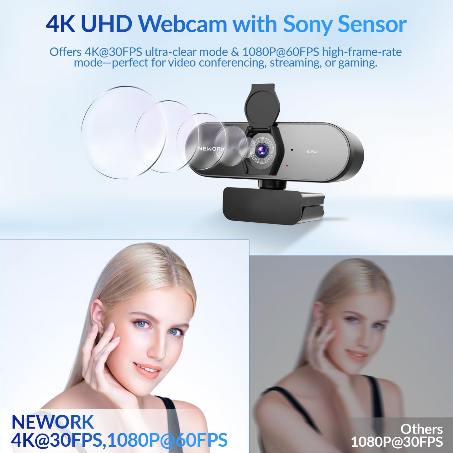 NEWORK 4k Webcam, UHD Webcam 1080P@60FPS, PDAF+CDAF Autofocus, Privacy Cover, Plug&Play, Auto Light Correction, 79°FOV, 2 Noise-Cancelling Mics, Computer Camera 4k for Streaming/Video Calling/Gaming
