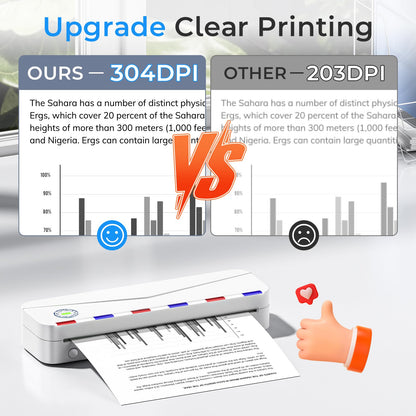 Impresora térmica portátil Phomemo - Impresora portátil inalámbrica para viajes, compatible con tamaños Carta (EE. UU.) y A4 (8,5 x 11 pulgadas), impresora sin tinta Bluetooth M836 para uso doméstico, compatible con iPhone y portátil, 1 rollo de papel.