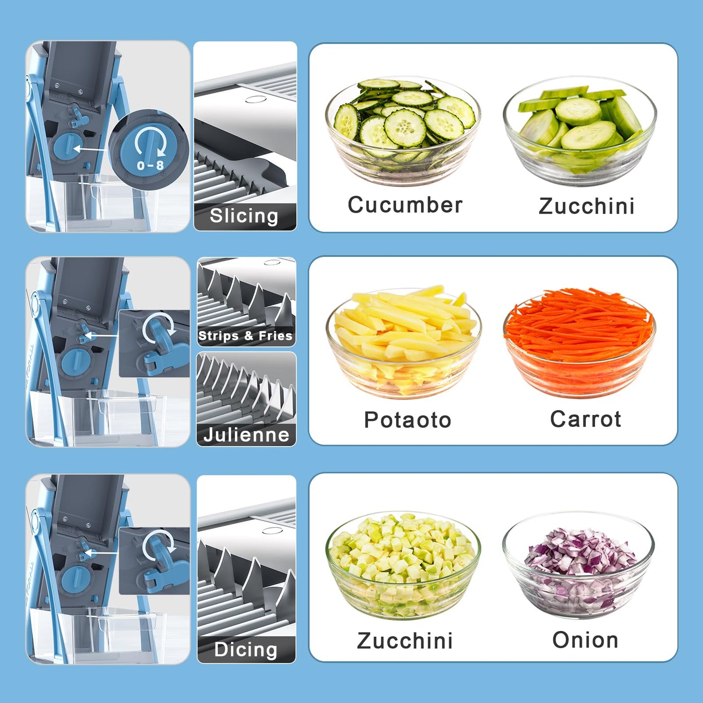 Vegetable Chopper with Adjustable Thickness - Safe Mandoline Food Slicer for Kitchen, Multifunctional Veggie Chopper Vegetable Cutter Slicer Dicer, All in 1, can Slice, Shred -Blue
