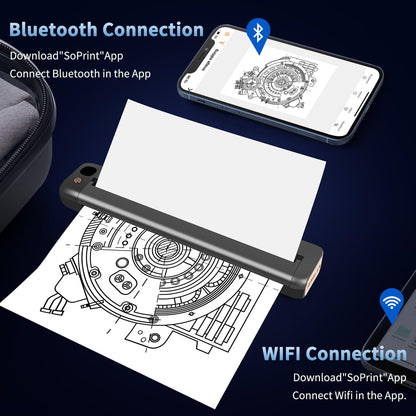 Rongta Portable Printers Wireless for Travel, WiFi & Bluetooth Mobile Printer, Thermal Inkless Printer for School/Office/Home Use, Compatible with Android,iOS & Laptop (F81)
