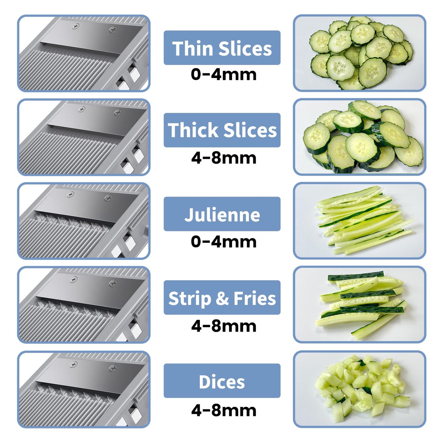 Vegetable Chopper with Adjustable Thickness - Safe Mandoline Food Slicer for Kitchen, Multifunctional Veggie Chopper Vegetable Cutter Slicer Dicer, All in 1, can Slice, Shred -Blue