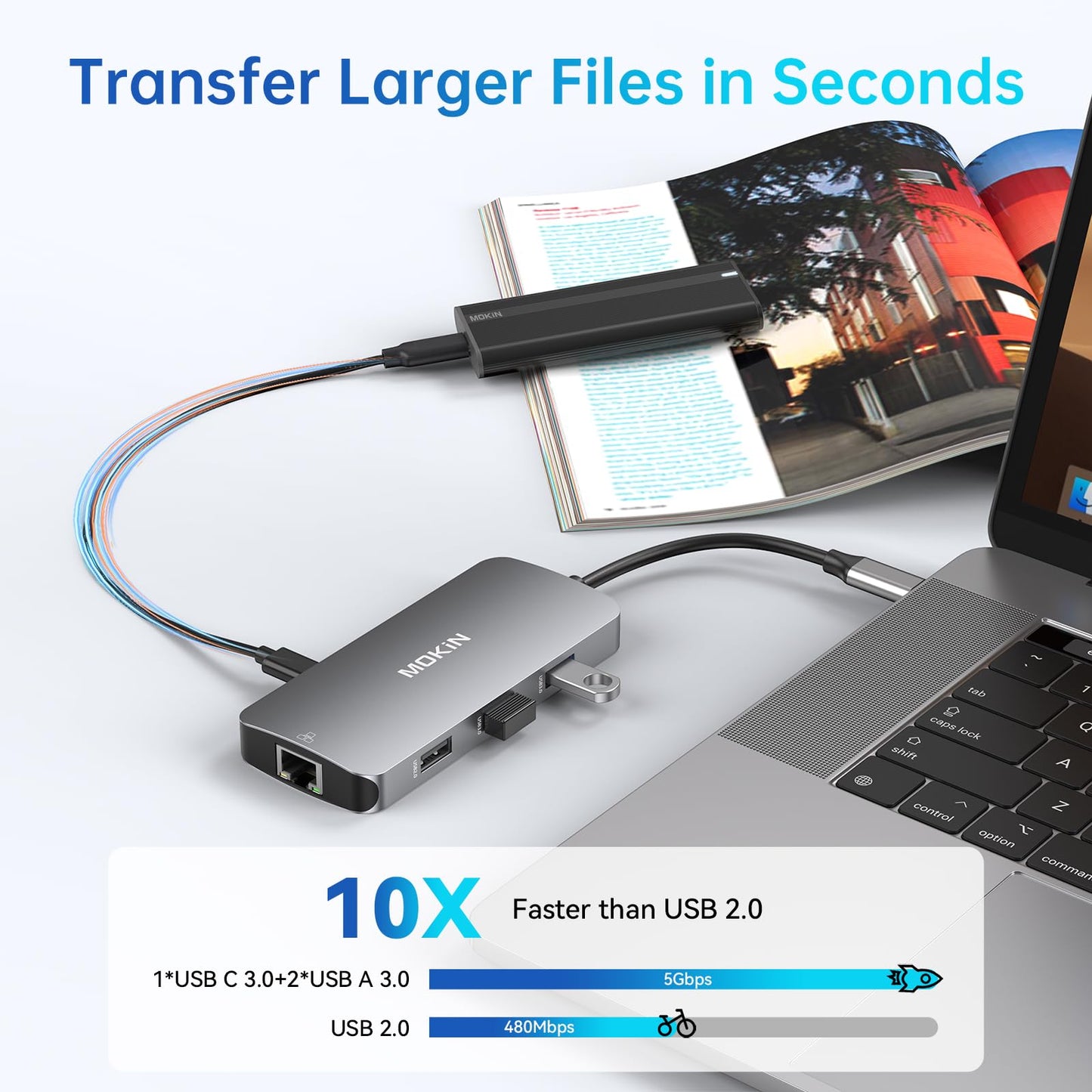 Adaptadores USB C para MacBook Pro/Air, adaptador Mac con 3 puertos USB, USB C a HDMI, USB C a Ethernet RJ45, adaptador MOKiN 9 en 1 USB C a HDMI, carga PD de 100 W, concentrador USB C con lector de tarjetas SD/TF.