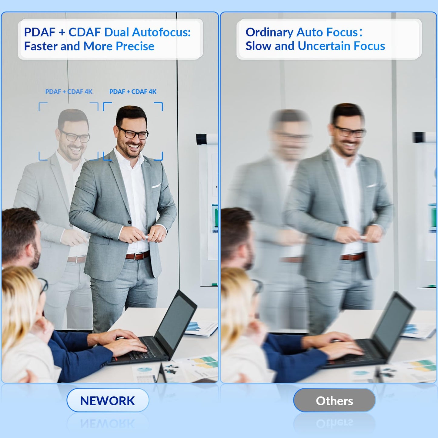 NEWORK 4k Webcam, UHD Webcam 1080P@60FPS, PDAF+CDAF Autofocus, Privacy Cover, Plug&Play, Auto Light Correction, 79°FOV, 2 Noise-Cancelling Mics, Computer Camera 4k for Streaming/Video Calling/Gaming