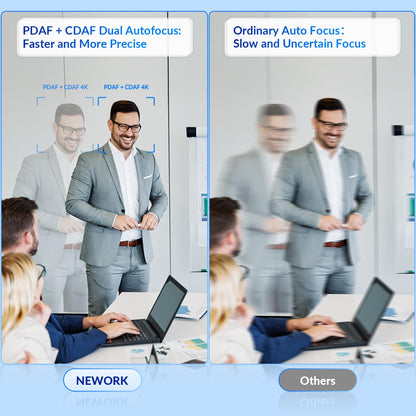 NEWORK 4k Webcam, UHD Webcam 1080P@60FPS, PDAF+CDAF Autofocus, Privacy Cover, Plug&Play, Auto Light Correction, 79°FOV, 2 Noise-Cancelling Mics, Computer Camera 4k for Streaming/Video Calling/Gaming