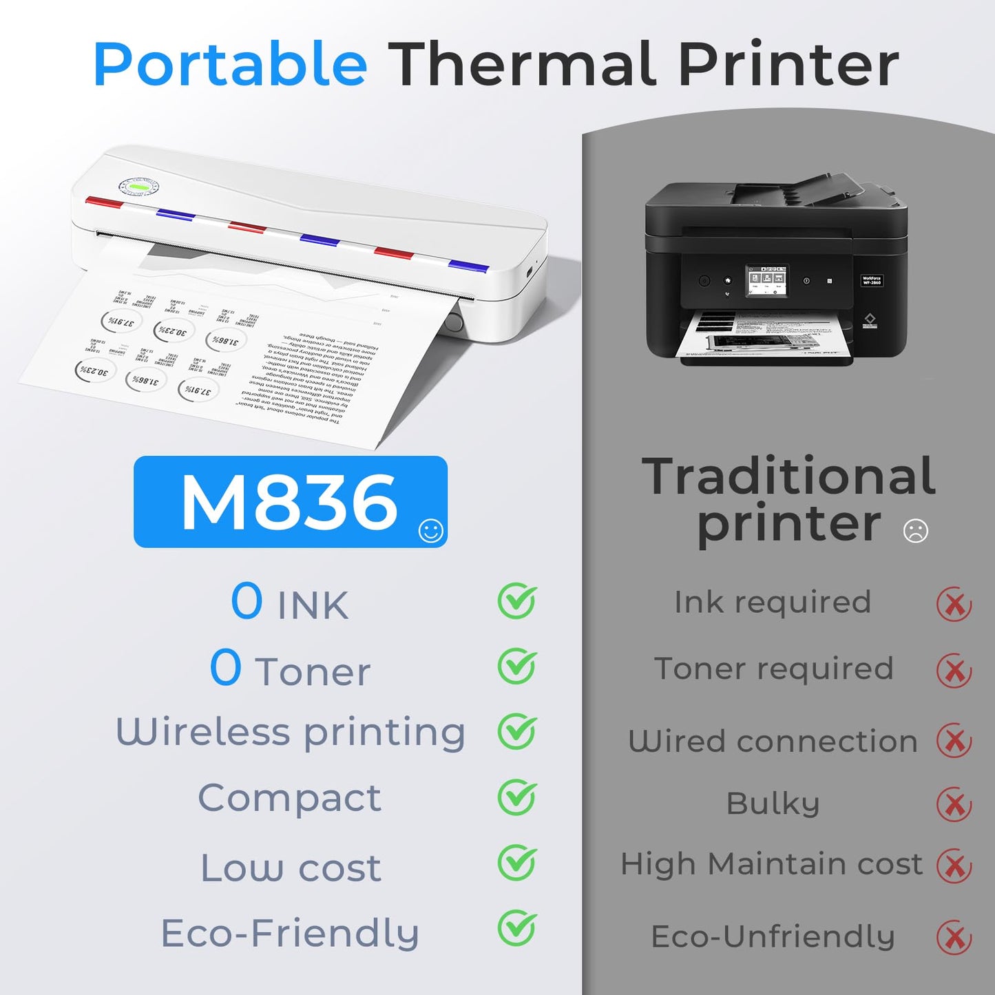 Impresora térmica portátil Phomemo - Impresora portátil inalámbrica para viajes, compatible con tamaños Carta (EE. UU.) y A4 (8,5 x 11 pulgadas), impresora sin tinta Bluetooth M836 para uso doméstico, compatible con iPhone y portátil, 1 rollo de papel.