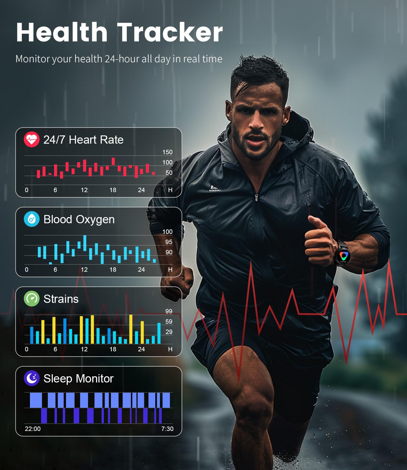 FOXBOX Military Smart Watch for Men(Answer/Dial Calls), 1.43'' AMOLED Fitness Smartwatch with 460mAh Battery, Blood Oxygen, Heart Rate and Sleep Monitor Compatible with iOS Android Phones