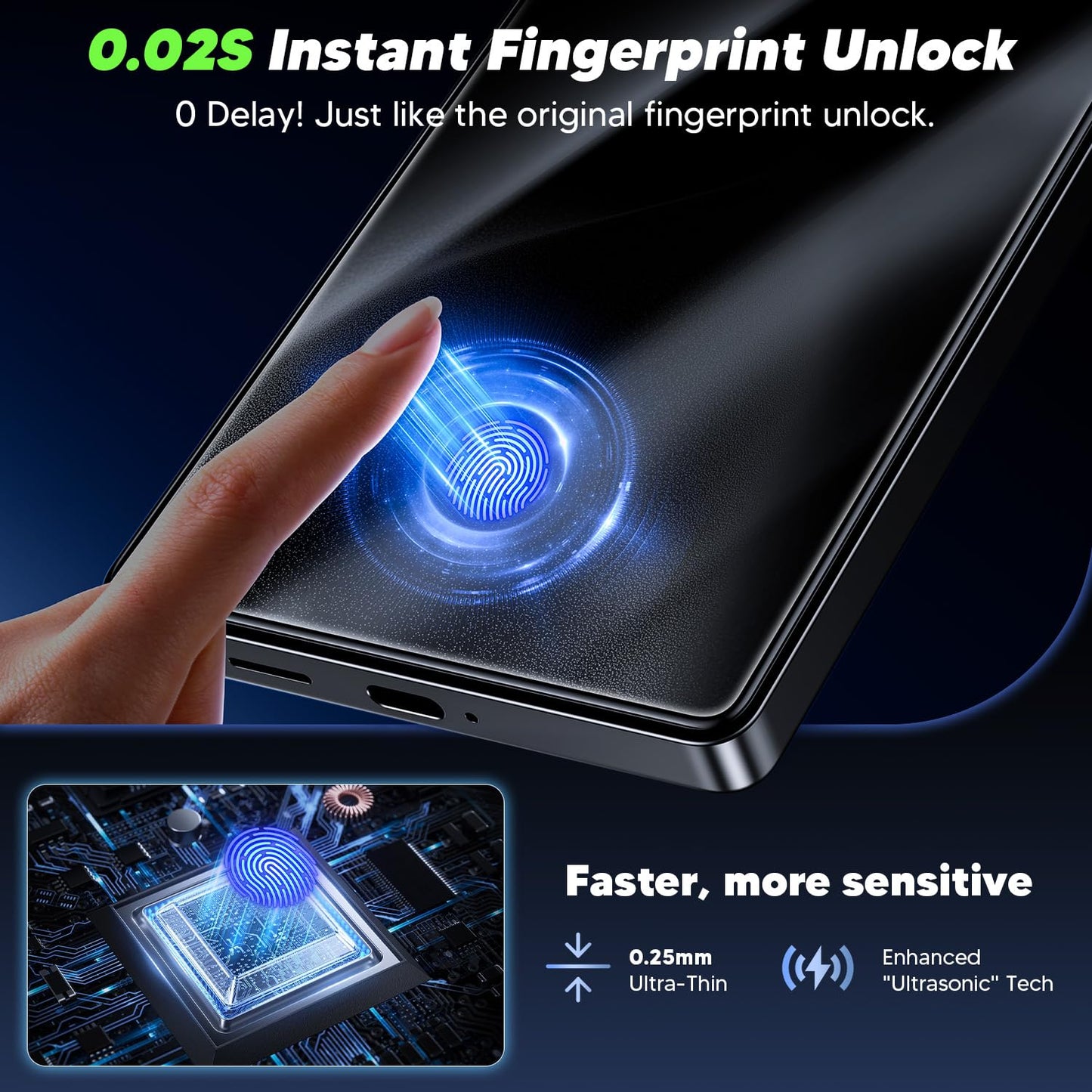 Protector de pantalla WSKEN para Samsung Galaxy S25 Ultra Privacy - [Antiespía de 24°] [Desbloqueo de huella dactilar de 0.02 s] [Eliminación automática de polvo] [Sin burbujas] Vidrio templado 9H+ de alta durabilidad, compatible con fundas, paquete de 2