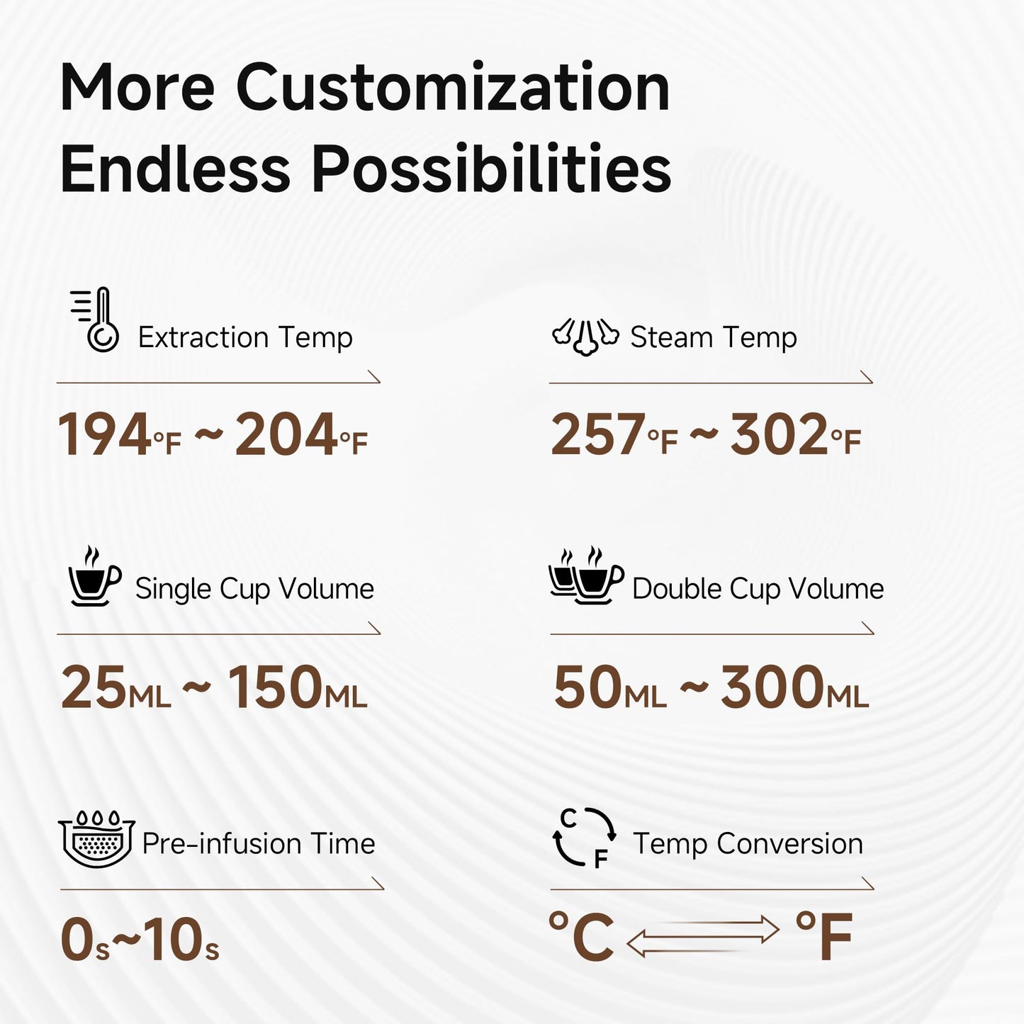 HIBREW H10B - Cafetera espresso de 51 mm - Temperatura y volumen de taza ajustables a voluntad - Con pantalla inteligente y manómetro - Cuerpo de acero inoxidable