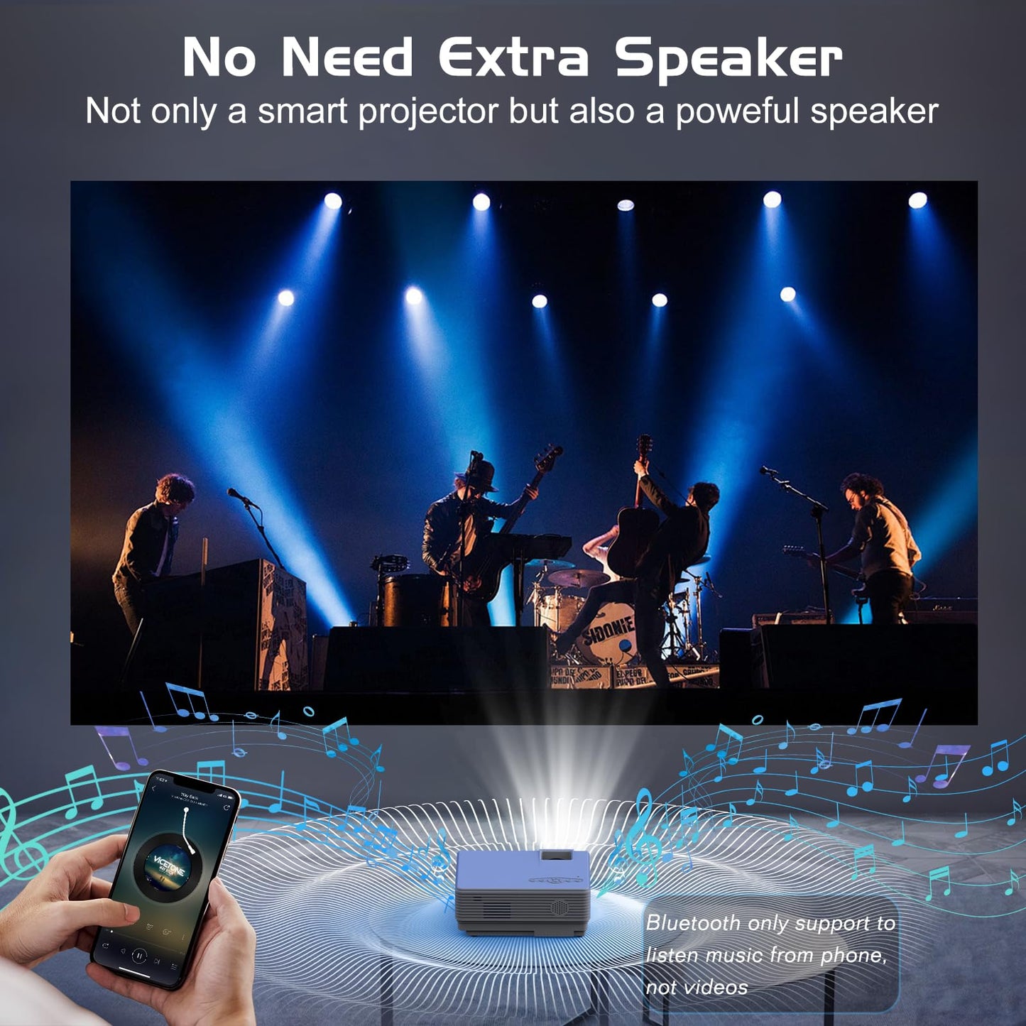 Proyector PANSEBA con Bluetooth bidireccional, miniproyector con pantalla, proyector de video portátil Full HD 1080P, compatible con HDMI, USB y teléfono inteligente.