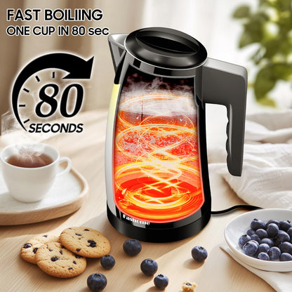 Fashome Electric Kettle, 5 Temperature Presets, 304 Stainless Steel Interior, Keep Warm, Auto Shut-Off, 1200W, Cool-Touch, 360° Rotating Base, Digital Display, Cute Penguin Design, Black, 1.25L
