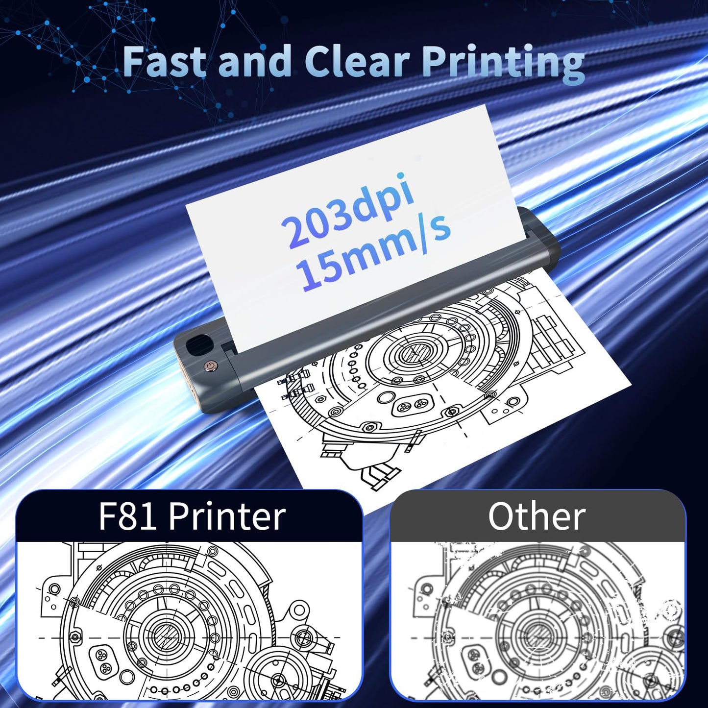 Rongta Portable Printers Wireless for Travel, WiFi & Bluetooth Mobile Printer, Thermal Inkless Printer for School/Office/Home Use, Compatible with Android,iOS & Laptop (F81)