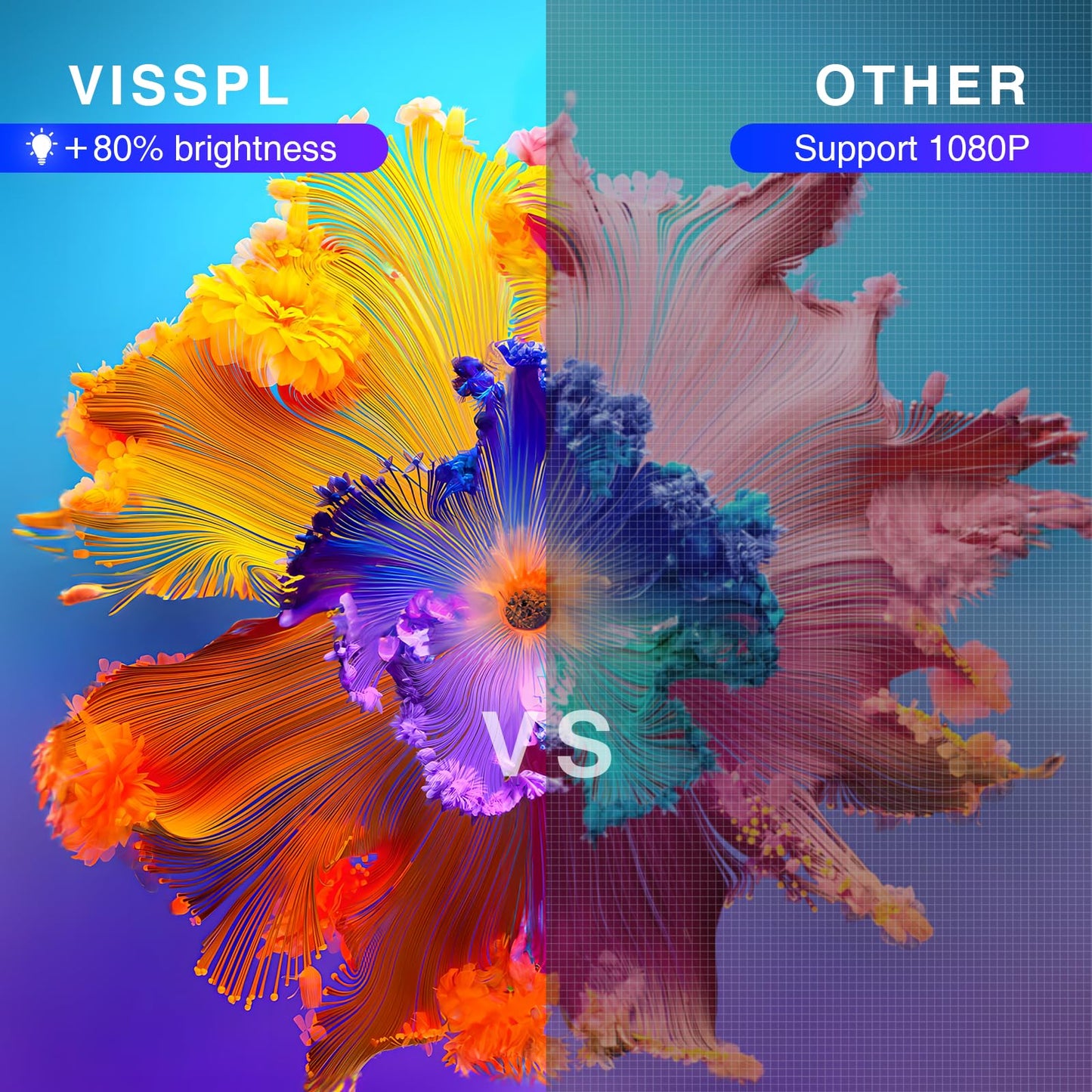 Miniproyector VISSPL Full HD 1080P, portátil para exteriores con trípode, ideal para niños, compatible con Android, iOS, Windows, TV Stick, HDMI y USB.